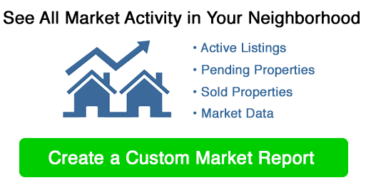 Florida Real Estate Market-Report